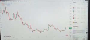 Advanced Candle Pattern Analyzer